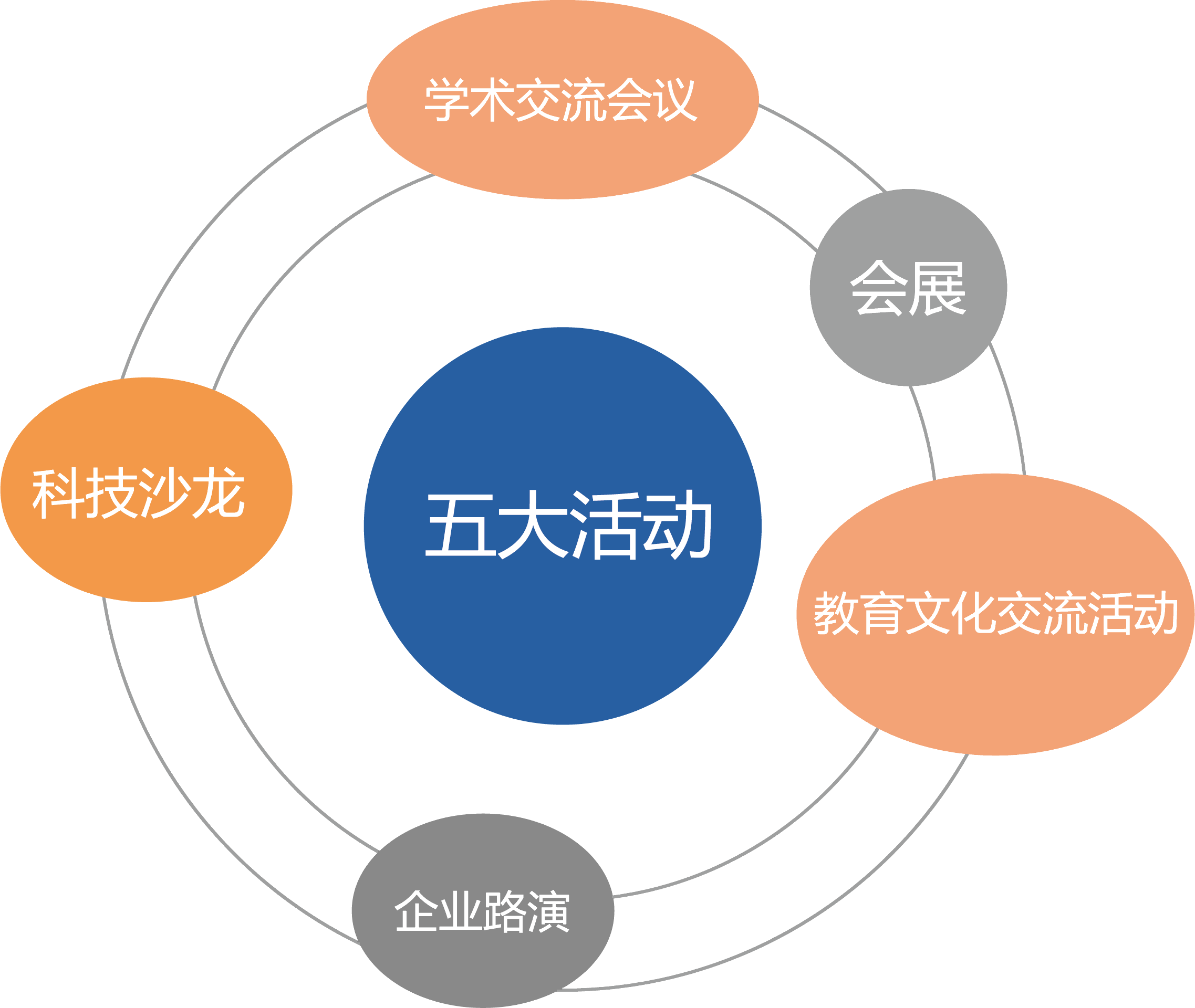 &#20061;&#28216;&#23089;&#20048;